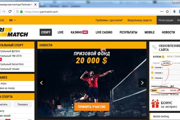 Список сайтов супернета