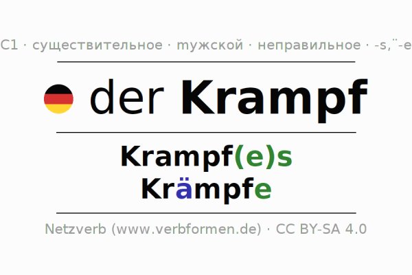 Ссылки на кракена и на мегу