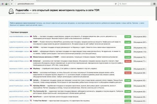 Кракен ссылка официальная