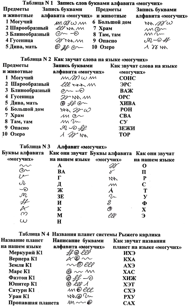 Как зайти на кракен с телефона андроид